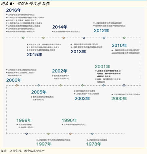 鋼廠IDC新勢(shì)力崛起，攪動(dòng)行業(yè)格局，杭鋼領(lǐng)航工業(yè)互聯(lián)網(wǎng)數(shù)據(jù)服務(wù)