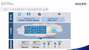 蔣俊峰 工業(yè)互聯(lián)，賦能智造——工業(yè)互聯(lián)網(wǎng)數(shù)據(jù)服務(wù)